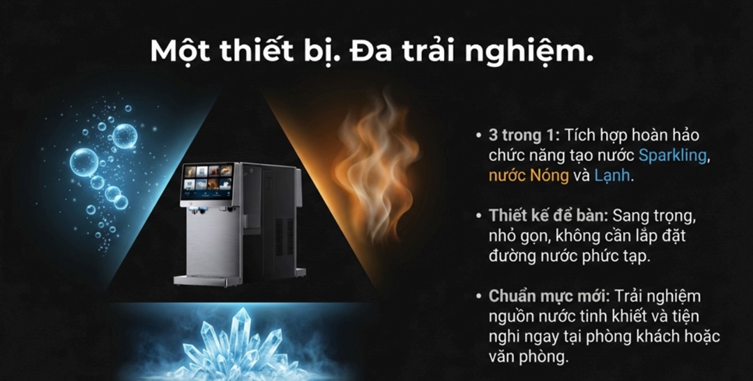 ANJIER T6 là thiết bị 3 trong 1 giúp tối ưu không gian, nâng tầm trải nghiệm